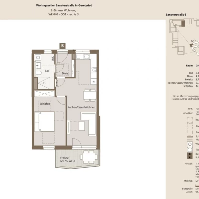 1 bis 5 Zimmer-Wohnungen zwischen 36 m² und 133 m² mit Fußbodenheizung und Balkon oder Terrasse für Singles, Paare, Rentner sowie Familien