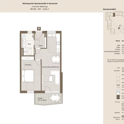 1 bis 5 Zimmer-Wohnungen zwischen 36 m² und 133 m² mit Fußbodenheizung und Balkon oder Terrasse für Singles, Paare, Rentner sowie Familien