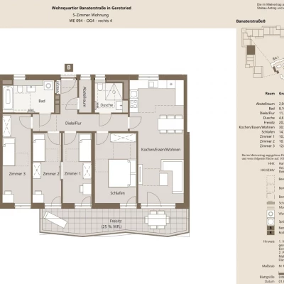 1 bis 5 Zimmer-Wohnungen zwischen 36 m² und 133 m² mit Fußbodenheizung und Balkon oder Terrasse für Singles, Paare, Rentner sowie Familien