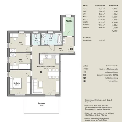 2 bis 5 Zimmer-Wohnungen zwischen 50 m² und 110 m² mit Fußbodenheizung und Balkon oder Terrasse für Singles, Paare, Rentner sowie Familien