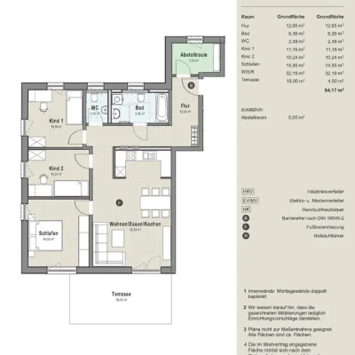 2 bis 5 Zimmer-Wohnungen zwischen 50 m² und 110 m² mit Fußbodenheizung und Balkon oder Terrasse für Singles, Paare, Rentner sowie Familien