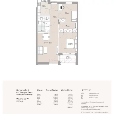 2 bis 4 Zimmer-Wohnungen zwischen 45 m² und 89 m² mit Fußbodenheizung und Balkon oder Loggia